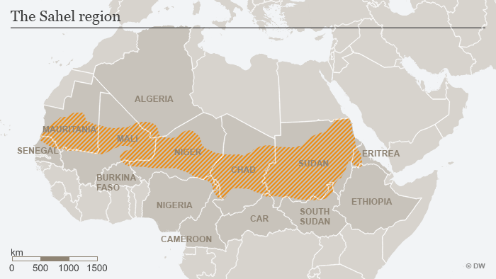 The Sahel And United Nations: Challenges And Strategies