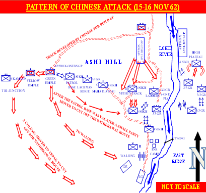 Battle Of Walong: Indo-China War 1962